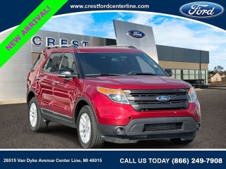 2015 Ford Explorer XLT